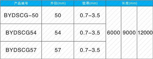 思礼镇套筒式声测管厂家批发规格尺寸